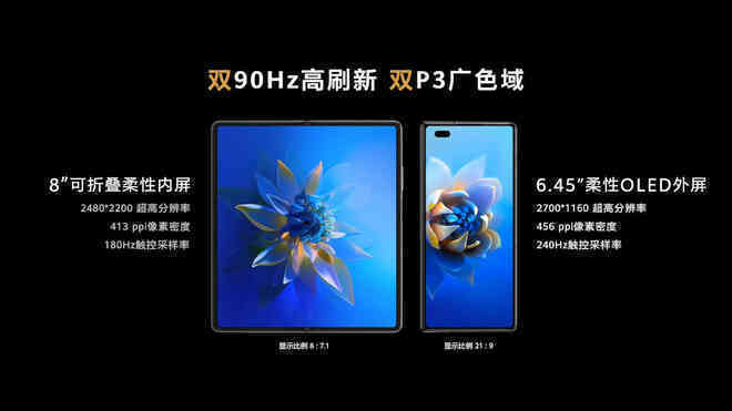 Huawei Mate X2 ra mắt: Bắt chước thiết kế của Z Fold2 nhưng giá còn cao hơn - Ảnh 2. Huawei Mate X2 ra mắt: Bắt chước thiết kế của Z Fold2 nhưng giá còn cao hơn - Ảnh 2.