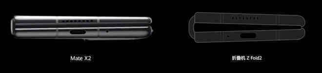 Huawei Mate X2 ra mắt: Bắt chước thiết kế của Z Fold2 nhưng giá còn cao hơn - Ảnh 3. Huawei Mate X2 ra mắt: Bắt chước thiết kế của Z Fold2 nhưng giá còn cao hơn - Ảnh 3.
