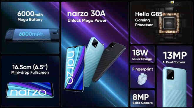 Realme ra mắt Narzo 30 series: Màn hình 120Hz, hỗ trợ 5G, pin khủng, giá từ 3.2 triệu đồng - Ảnh 5. Realme ra mắt Narzo 30 series: Màn hình 120Hz, hỗ trợ 5G, pin khủng, giá từ 3.2 triệu đồng - Ảnh 5.