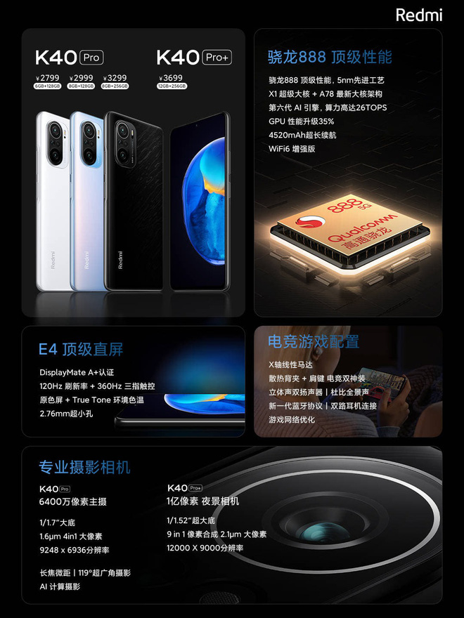 Redmi K40 series ra mắt: Snapdragon 870/888, màn hình 120Hz, giá từ 7.1 triệu đồng - Ảnh 4. Redmi K40 series ra mắt: Snapdragon 870/888, màn hình 120Hz, giá từ 7.1 triệu đồng - Ảnh 4.