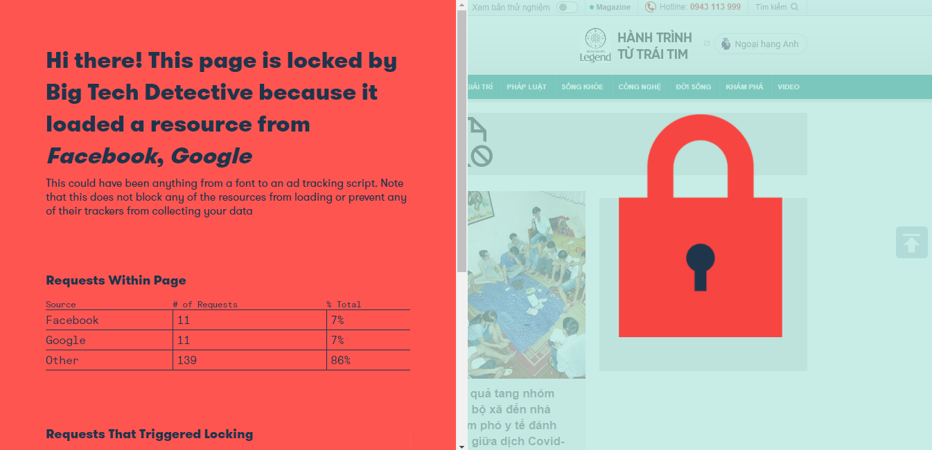 Tiện ích giúp kiểm tra website có dính tới Big Tech hay không