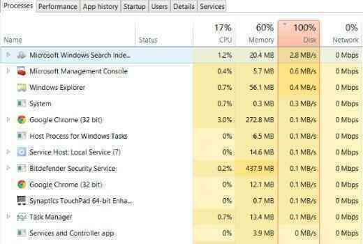 Cách khắc phục lỗi 100% Disk trên Windows 10