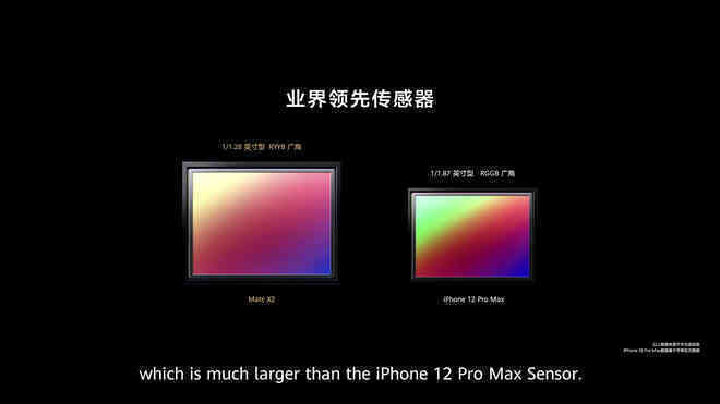 Huawei nói smartphone của mình tốt hơn Z Fold2, iPhone 12 Pro Max, Pro Display XDR, Volvo XC90... như thế nào? - Ảnh 15. Huawei nói smartphone của mình tốt hơn Z Fold2, iPhone 12 Pro Max, Pro Display XDR, Volvo XC90... như thế nào? - Ảnh 15.