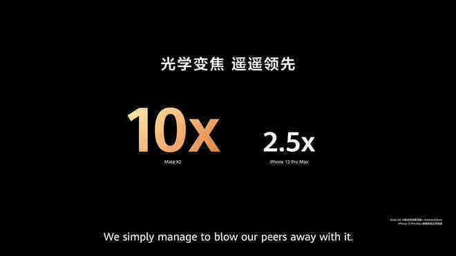 Huawei nói smartphone của mình tốt hơn Z Fold2, iPhone 12 Pro Max, Pro Display XDR, Volvo XC90... như thế nào? - Ảnh 16. Huawei nói smartphone của mình tốt hơn Z Fold2, iPhone 12 Pro Max, Pro Display XDR, Volvo XC90... như thế nào? - Ảnh 16.