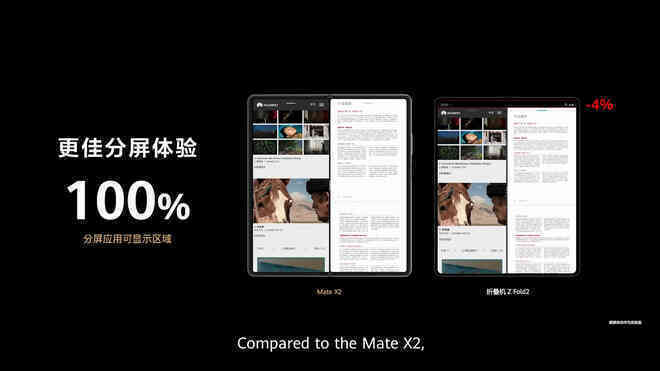 Huawei nói smartphone của mình tốt hơn Z Fold2, iPhone 12 Pro Max, Pro Display XDR, Volvo XC90... như thế nào? - Ảnh 5. Huawei nói smartphone của mình tốt hơn Z Fold2, iPhone 12 Pro Max, Pro Display XDR, Volvo XC90... như thế nào? - Ảnh 5.
