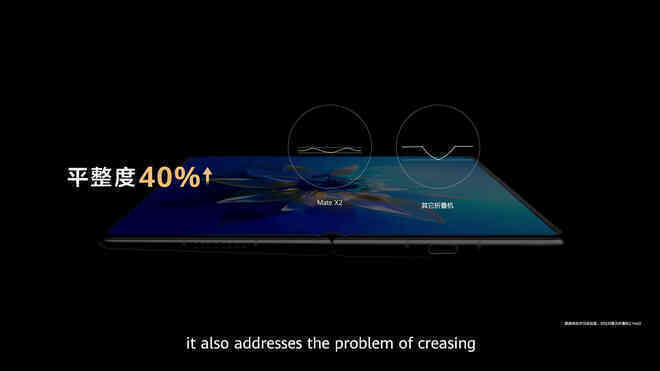 Huawei nói smartphone của mình tốt hơn Z Fold2, iPhone 12 Pro Max, Pro Display XDR, Volvo XC90... như thế nào? - Ảnh 6. Huawei nói smartphone của mình tốt hơn Z Fold2, iPhone 12 Pro Max, Pro Display XDR, Volvo XC90... như thế nào? - Ảnh 6.