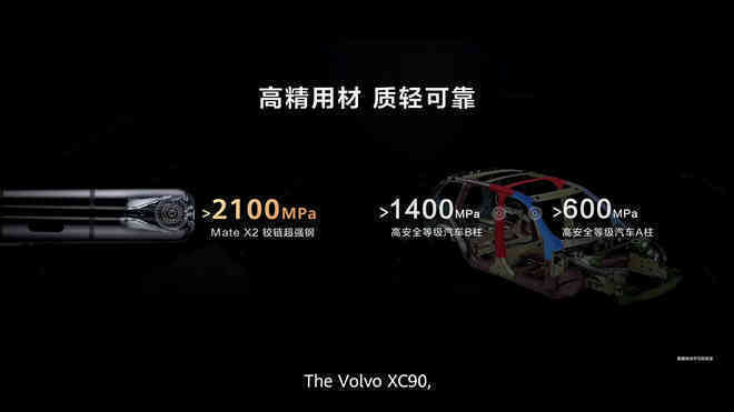 Huawei nói smartphone của mình tốt hơn Z Fold2, iPhone 12 Pro Max, Pro Display XDR, Volvo XC90... như thế nào? - Ảnh 9. Huawei nói smartphone của mình tốt hơn Z Fold2, iPhone 12 Pro Max, Pro Display XDR, Volvo XC90... như thế nào? - Ảnh 9.