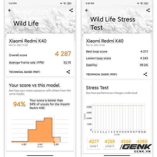 Đánh giá hiệu năng gaming Snapdragon 870 trên Redmi K40: Vô đối trong tầm giá 8 triệu đồng - Ảnh 5.