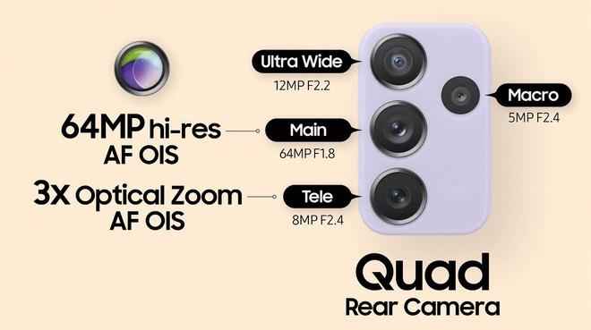 Galaxy A 2021 đã ra mắt: Đột phá cả camera lẫn màn hình, quyết tâm giữ ngôi vương trong phân khúc? - Ảnh 3. Galaxy A 2021 đã ra mắt: Đột phá cả camera lẫn màn hình, quyết tâm giữ ngôi vương trong phân khúc? - Ảnh 3.