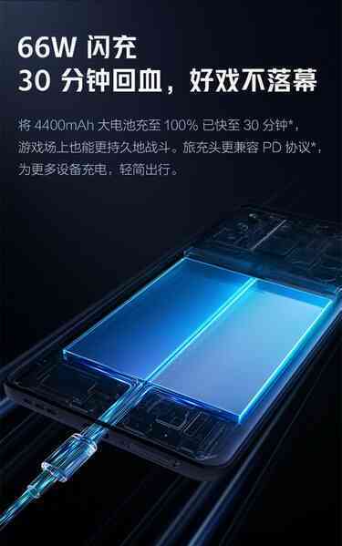 iQOO Neo5 ra mắt: Màn hình OLED 120Hz, Snapdragon 870, pin 4500mAh, sạc nhanh 66W, giá chỉ 8.9 triệu đồng - Ảnh 4. iQOO Neo5 ra mắt: Màn hình OLED 120Hz, Snapdragon 870, pin 4500mAh, sạc nhanh 66W, giá chỉ 8.9 triệu đồng - Ảnh 4.