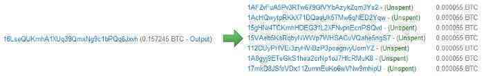 diem yeu cua bitcoin anh 2