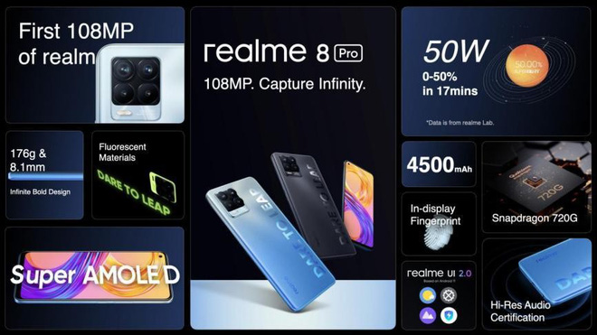 Realme 8 và Realme 8 Pro ra mắt: Camera chính 108MP, sạc nhanh 50W, giá từ 4.8 triệu đồng - Ảnh 3. Realme 8 và Realme 8 Pro ra mắt: Camera chính 108MP, sạc nhanh 50W, giá từ 4.8 triệu đồng - Ảnh 3.