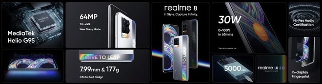 Realme 8 và Realme 8 Pro ra mắt: Camera chính 108MP, sạc nhanh 50W, giá từ 4.8 triệu đồng - Ảnh 4. Realme 8 và Realme 8 Pro ra mắt: Camera chính 108MP, sạc nhanh 50W, giá từ 4.8 triệu đồng - Ảnh 4.