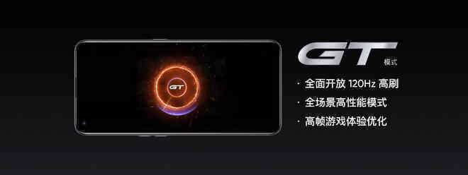 Realme GT ra mắt: Màn hình 120Hz, Snapdragon 888, sạc nhanh 65W, giá chỉ 9.9 triệu đồng - Ảnh 4. Realme GT ra mắt: Màn hình 120Hz, Snapdragon 888, sạc nhanh 65W, giá chỉ 9.9 triệu đồng - Ảnh 4.