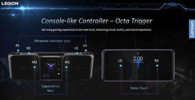 Trên tay máy chơi game Lenovo Legion Phone Duel 2 tại VN: Thiết kế độc lạ, camera selfie thò thụt, có 2 quạt tản nhiệt, 2 cổng sạc, giá chỉ từ 13.8 triệu đồng - Ảnh 21. Trên tay máy chơi game Lenovo Legion Phone Duel 2 tại VN: Thiết kế độc lạ, camera selfie thò thụt, có 2 quạt tản nhiệt, 2 cổng sạc, giá chỉ từ 13.8 triệu đồng - Ảnh 21.
