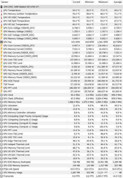 Đánh giá AMD Radeon 6700 XT: vừa đủ cho nhu cầu game 2K lại còn có giá bán hợp lý - Ảnh 13. Đánh giá AMD Radeon 6700 XT: vừa đủ cho nhu cầu game 2K lại còn có giá bán hợp lý - Ảnh 13.