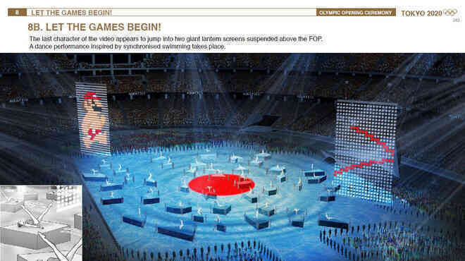 Lộ tài liệu cho thấy màn khai mạc Thế vận hội Olympics Tokyo có sự xuất hiện của cả nhân vật Akira và Mario - Ảnh 4. Lộ tài liệu cho thấy màn khai mạc Thế vận hội Olympics Tokyo có sự xuất hiện của cả nhân vật Akira và Mario - Ảnh 4.