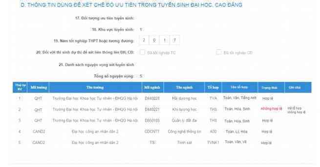 Hướng dẫn sửa thông tin đăng ký dự thi tốt nghiệp THPT 2021 trên mạng