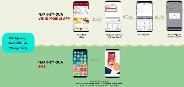 Ưu đãi chào hè dành cho các thuê bao MobiFone gọi thoại quốc tế