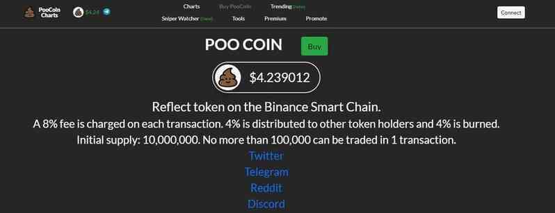Những loại tiền ra đời từ meme giống Dogecoin ảnh 2 Nhung loai tien ra doi tu meme giong Dogecoin anh 2