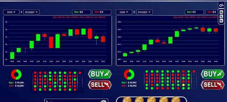 Nghệ sĩ quảng bá coin FXT Token ảnh 3 Nghe si quang ba coin FXT Token anh 3