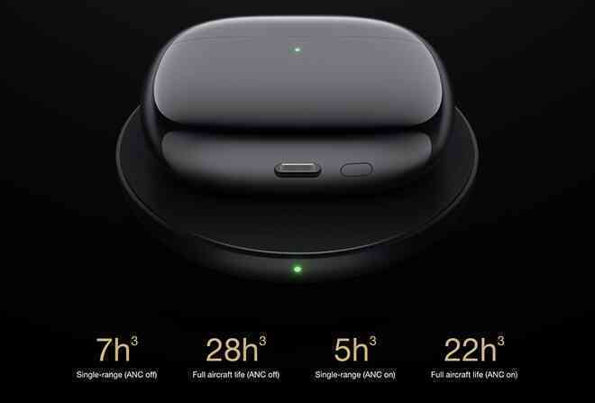 Xiaomi ra mắt tai nghe giống AirPods Pro, có chống ồn chủ động, giá 2.9 triệu đồng - Ảnh 4. Xiaomi ra mắt tai nghe giống AirPods Pro, có chống ồn chủ động, giá 2.9 triệu đồng - Ảnh 4.