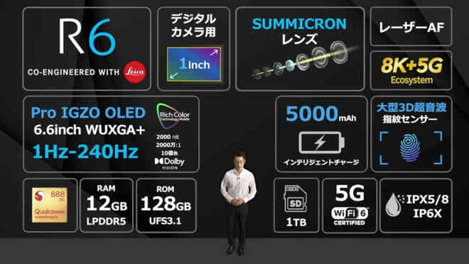 Sharp Aquos R6 mới ra mắt gây sốc với cụm camera duy nhất nhưng “siêu to khổng lồ” - Ảnh 6. Sharp Aquos R6 mới ra mắt gây sốc với cụm camera duy nhất nhưng “siêu to khổng lồ” - Ảnh 6.