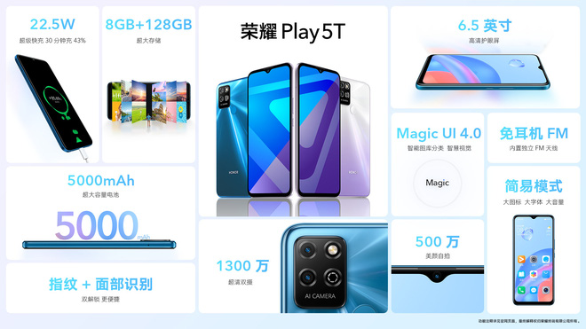 Honor Play 5 và Play 5T ra mắt: Màn hình OLED, chip Dimensity 800U, sạc siêu nahnh 66W, giá 7.5 triệu đồng - Ảnh 7. Honor Play 5 và Play 5T ra mắt: Màn hình OLED, chip Dimensity 800U, sạc siêu nahnh 66W, giá 7.5 triệu đồng - Ảnh 7.