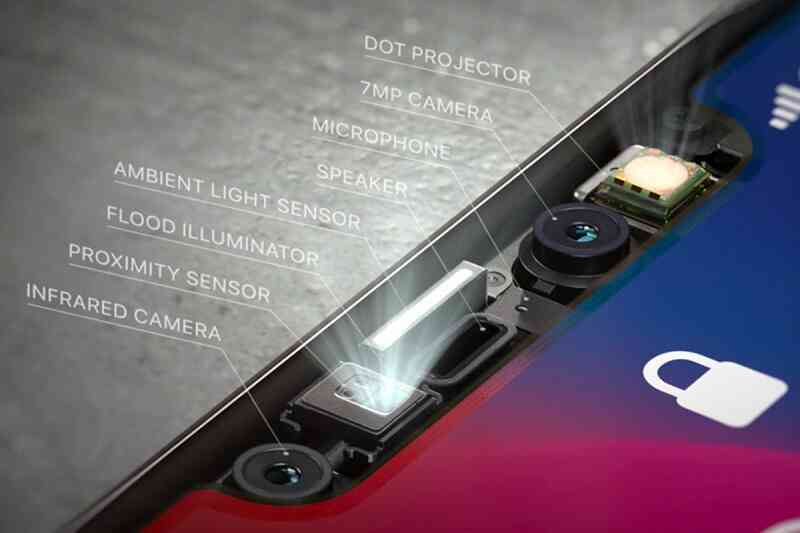 Những chiếc iPhone đời mới liên tục lén lút chụp người dùng?