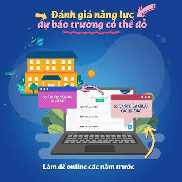 MobiFone áp dụng công nghệ AI trong luyện thi tốt nghiệp THPT năm 2021