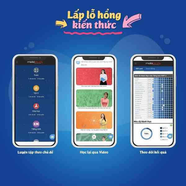 MobiFone áp dụng công nghệ AI trong luyện thi tốt nghiệp THPT năm 2021