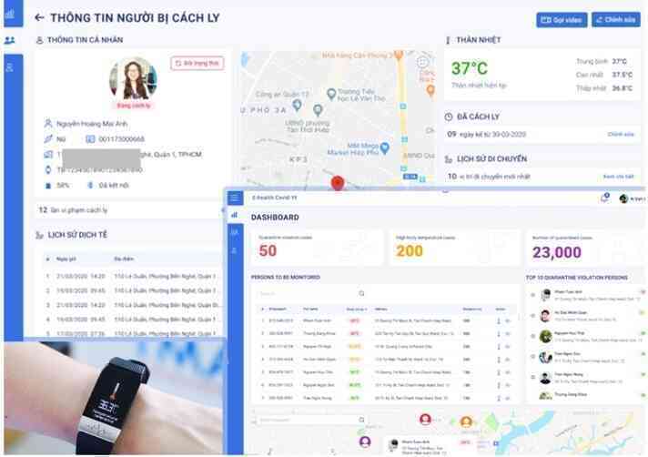 Doanh nghiệp TP.HCM xây dựng nhiều giải pháp phòng chống Covid-19