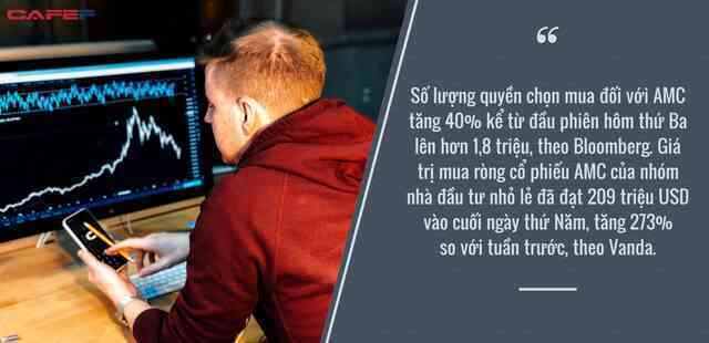 Lực lượng nhà đầu tư mới xuất hiện trên TTCK Mỹ: Càn quét mọi nơi từ tiền số cho đến cổ phiếu meme - Ảnh 2. Lực lượng nhà đầu tư mới xuất hiện trên TTCK Mỹ: Càn quét mọi nơi từ tiền số cho đến cổ phiếu meme - Ảnh 2.