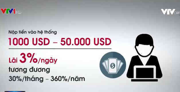 Đánh sập nhiều đường dây lừa đảo theo phương thức đa cấp tiền ảo - Ảnh 3. Đánh sập nhiều đường dây lừa đảo theo phương thức đa cấp tiền ảo - Ảnh 3.