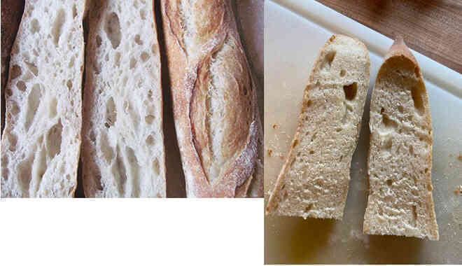 Nghiên cứu kết luận: bánh bao và bánh mì nướng rồi hấp mới là lựa chọn tốt hơn cho sức khỏe của chúng ta - Ảnh 4.