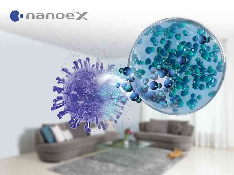 Hiểu đúng công nghệ nanoe X giúp bạn chọn chính xác điều hòa chủ động ức chế virus, vi khuẩn
