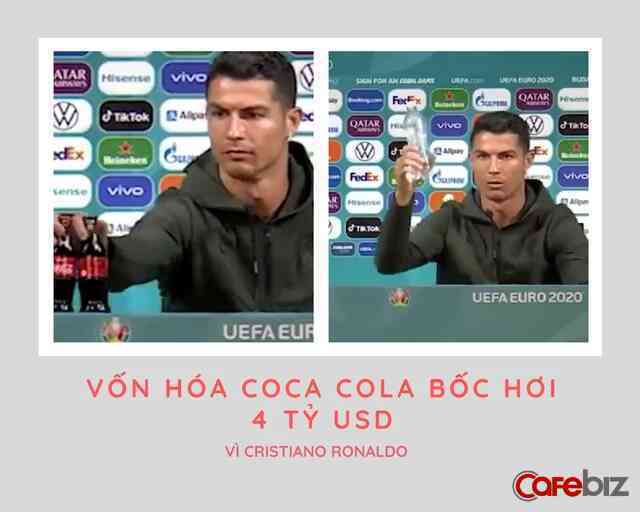 2 chai nước khiến Ronaldo ngứa mắt, vốn hóa Coca Cola bốc hơi 4 tỷ USD sau 30 phút