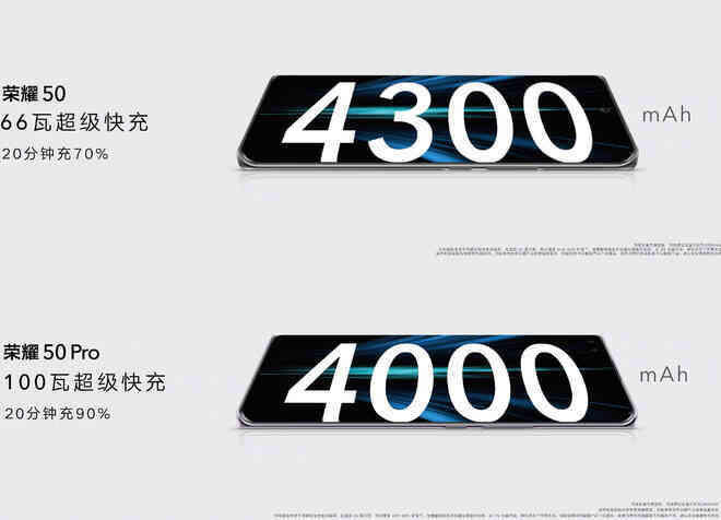 Honor 50 ra mắt: Màn hình AMOLED 120Hz, Snapdragon 778G, sạc nhanh 100W, có Google, giá từ 8.6 triệu đồng - Ảnh 5. Honor 50 ra mắt: Màn hình AMOLED 120Hz, Snapdragon 778G, sạc nhanh 100W, có Google, giá từ 8.6 triệu đồng - Ảnh 5.