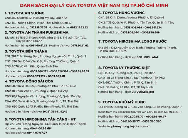 Toyota Vios hỗ trợ lệ phí trước bạ đến 30 triệu đồng - Ảnh 5.