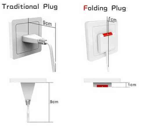 4 món đồ ban đầu tưởng dở hơi mà dùng rồi mới thấy hiệu quả vô cùng luôn - Ảnh 7. 4 món đồ ban đầu tưởng dở hơi mà dùng rồi mới thấy hiệu quả vô cùng luôn - Ảnh 7.
