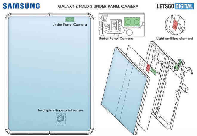 Lộ nâng cấp lớn nhất trên Samsung Galaxy Z Fold 3