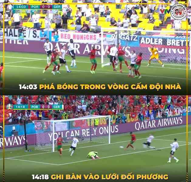 Xem bóng đá Euro 2020 trực tuyến: Pháp gặp Bồ Đào Nha
