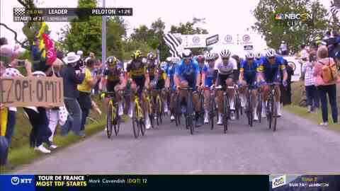 Cảnh sát dùng Facebook để truy tìm fan nữ gây ra thảm họa tai nạn Tour de France