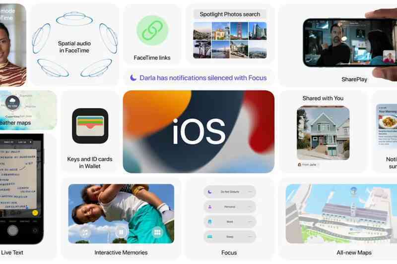 15 thông báo quan trọng của Apple ở WWDC 2021
