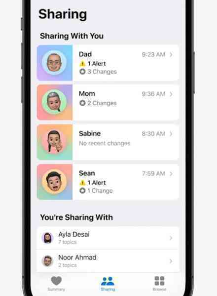 15 thông báo quan trọng của Apple ở WWDC 2021