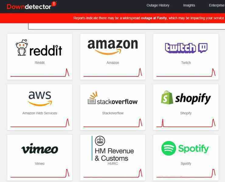 Các website thế giới hoạt động trở lại sau 3 tiếng gián đoạn