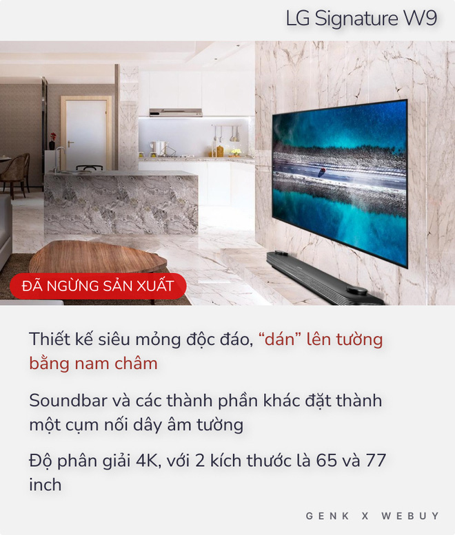 5 mẫu TV "đỉnh chóp" của độc lạ, có loại giá chỉ 21 triệu, có loại muốn mua cũng chẳng được