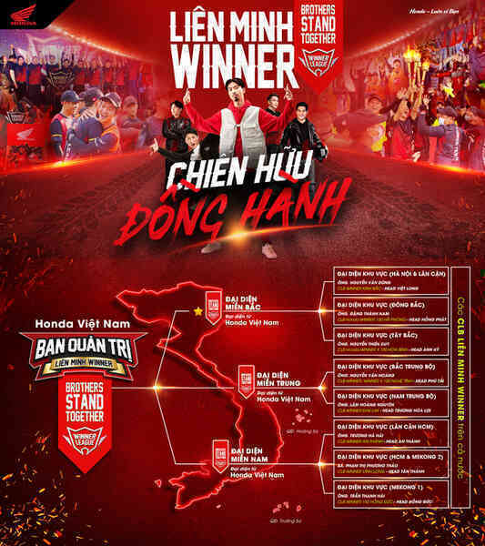 LIÊN MINH WINNER cập nhật phiên bản mới với chi phí hỗ trợ 10.000.000 vnđ/ năm cho mỗi câu lạc bộ - Ảnh 2.