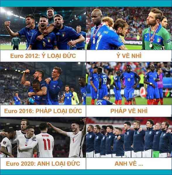 Ảnh chế dân mạng cười chê thất bại của đội tuyển Anh ở chung kết Euro 2020