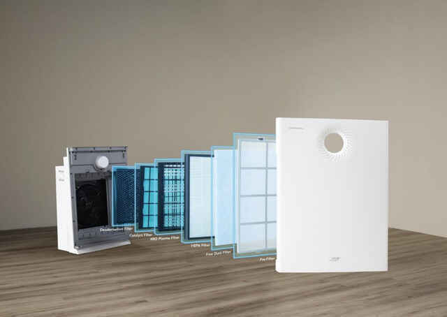 Máy lọc không khí và khẩu trang giúp giảm nguy cơ tiếp xúc với virus SARS-Covi 2 qua đường không khí. - Ảnh 2. Máy lọc không khí và khẩu trang giúp giảm nguy cơ tiếp xúc với virus SARS-Covi 2 qua đường không khí. - Ảnh 2.